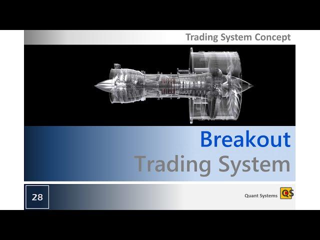 Breakout Trading System