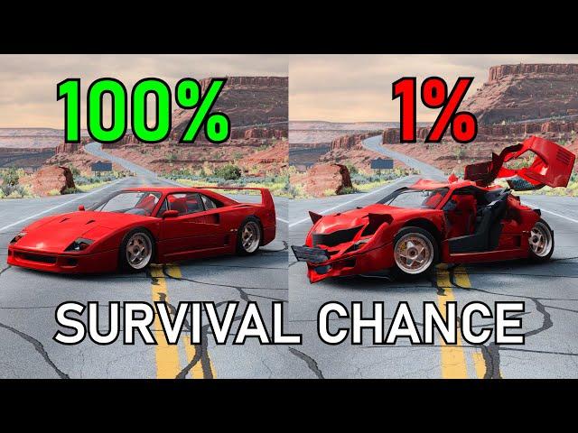 Realistic Survival Chance Crashes #20 | BeamNG.drive