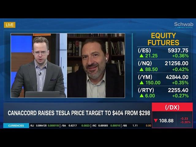 TSLA & AAPL Price Target Hikes After Sell Off