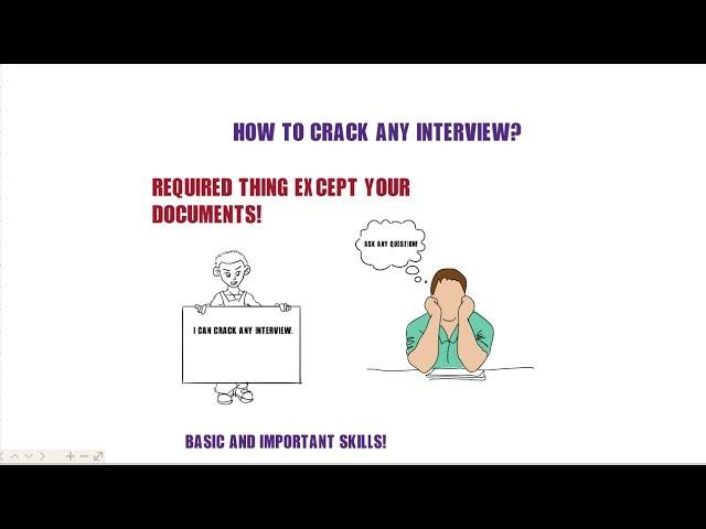 AMAZING SKILLS OF CRACKING A JOB INTERVIEW IN 2 MINUTES.