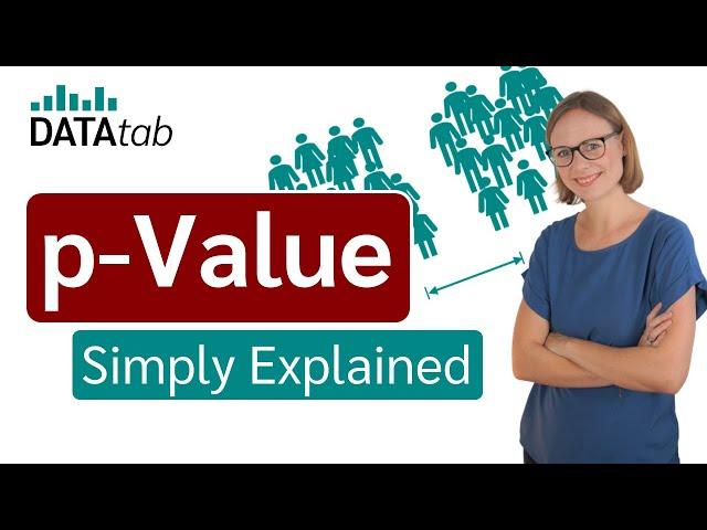 p-Value (Statistics made simple)