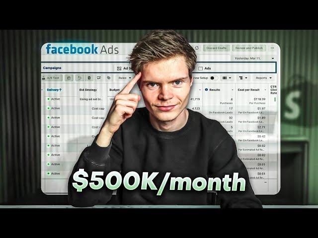 0-500K/Month With Facebook Ads (Shopify Dropshipping)