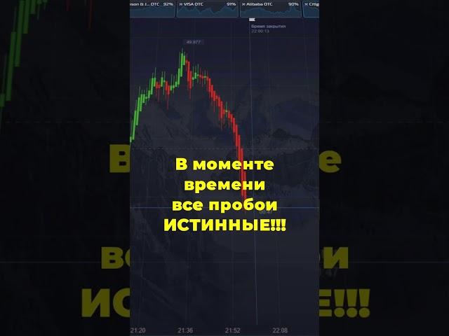 ВЕЛИЧАЙШИЙ СЕКРЕТ ДЛЯ ТОРГУЮЩИХ В ПРОБОЙ