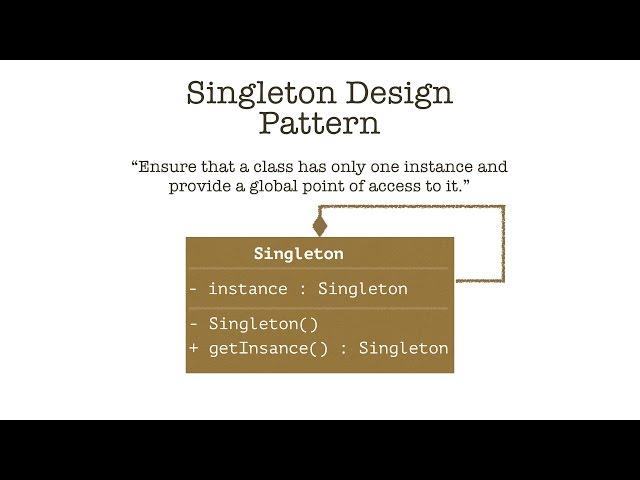 Singleton design pattern in Java - Part 2