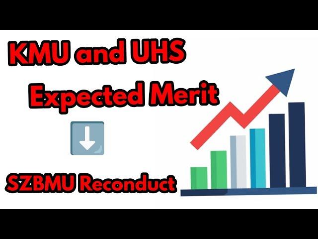 KMU and UHS expected rise in merit after SZBMU mdcat reconduct |SZBMU mdcat reconduct latest updates