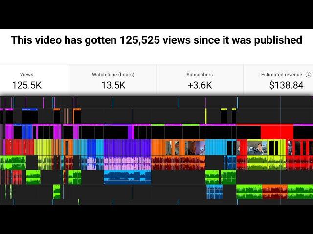 Inside My Viral Editing Timeline (125,000 Views in 21 Days)