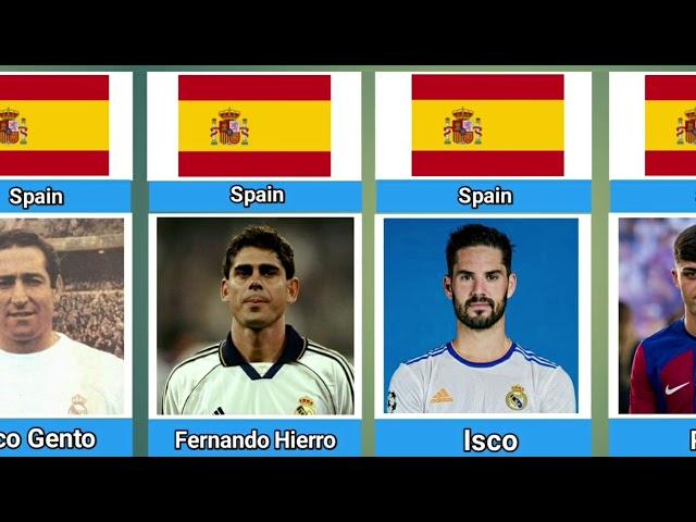 Top 30 Legendary Spanish Footballers of All Time