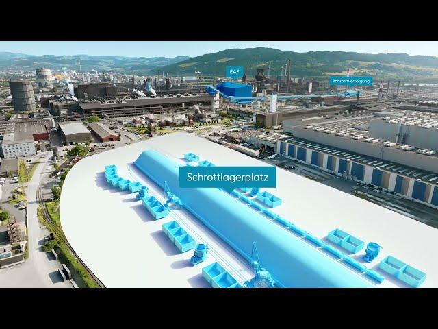 Baustart für voestalpine greentec steel in Linz