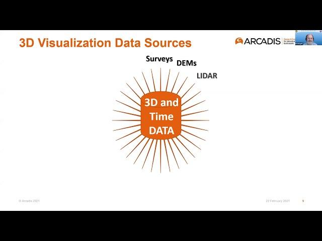 J Gravenmier, E Rogoff, Arcadis - Data Modelling and Prediction - 2021 Oil Spill Technology Workshop