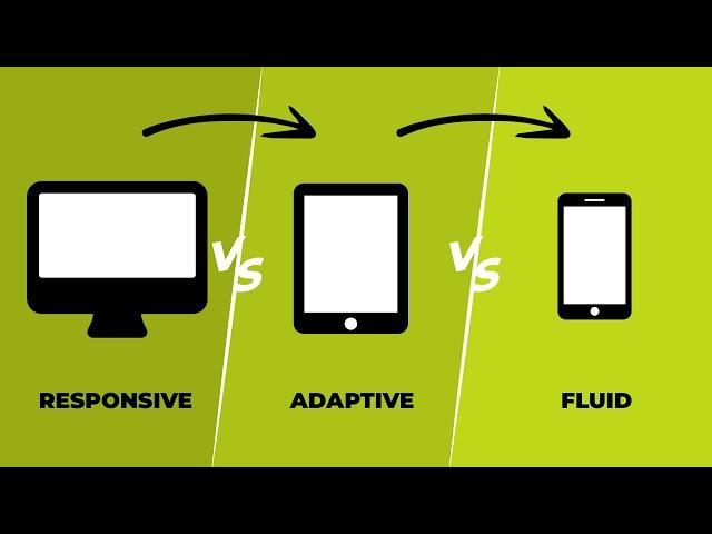 Responsive vs. Adaptive vs. Fluid Design: What's the Difference?