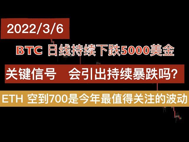 BTC 下跌了5000美金, 能够引出后续的持续下跌吗? ETH 空到700是今年最值得关注的交易！3月6日比特币 以太坊 BTC ETH 技术分析