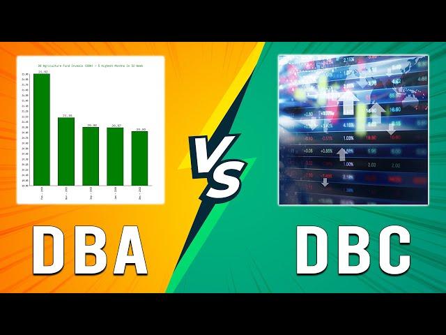 DBA vs DBC - Which ETF Outperforms The Other? (Which ETF You Should Buy?)