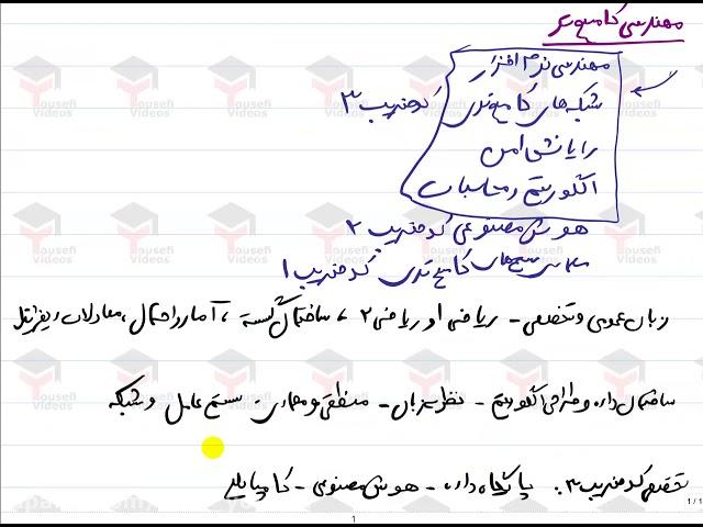 مشاوره کنکور ارشد کامپیوتر گرایش مهندسی کامپیوتر بخش اول