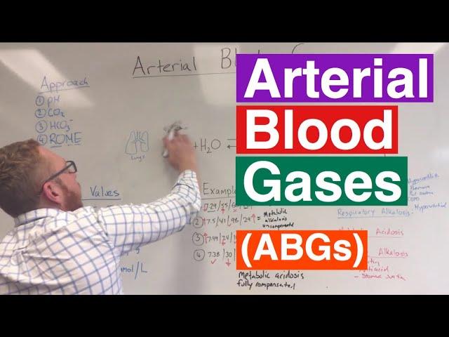 Arterial Blood Gases (ABGs)| Interpretation