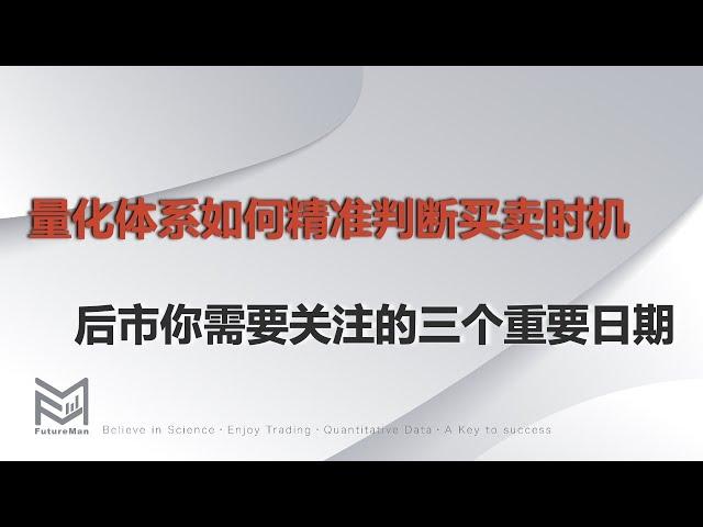 量化体系是如何精准判断大盘的趋势的？ 后市你需要密切关注的三个重要日期。 美股大盘复盘，3月26日。未来人量化体系。