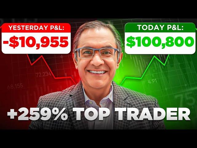 +259% Top Trader Reveals His Super Performance Strategy