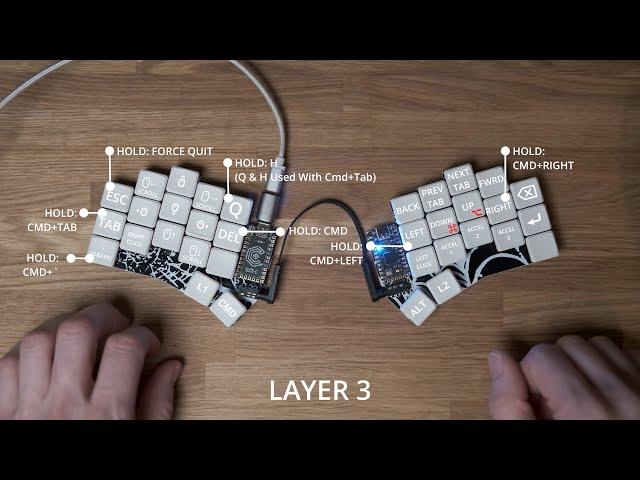 You Won’t Believe How Effective This Keyboard Layout Is