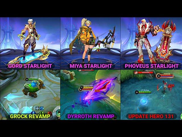 GORD,PHOVEUS,MIYA STARLIGHT PAINTED, REVAMPED GROCK NEW SKILL AND MORE UPDATE