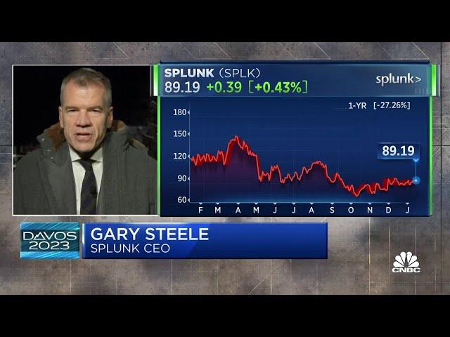 Splunk CEO Gary Steele joins 'TechCheck' from Davos 2023