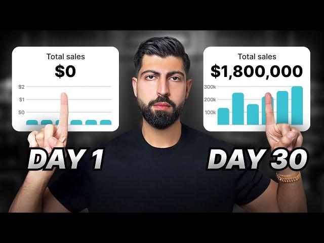 $1,780,038.02 in 30 days dropshipping fashion (i show everything)