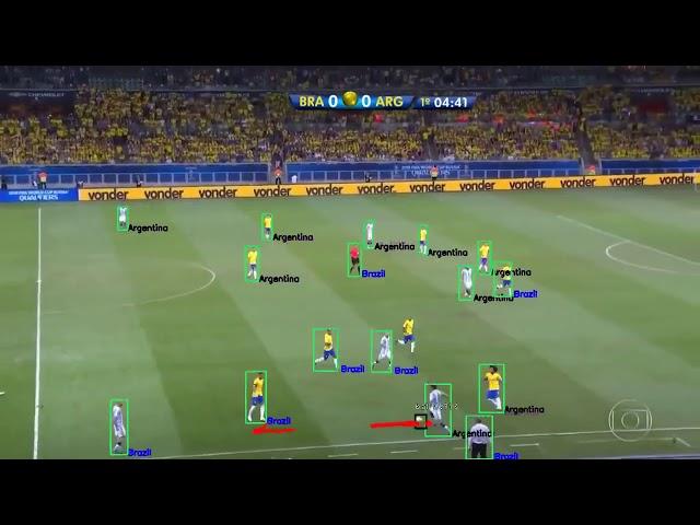 Football Analytics | Deep Learning | Computer Vision | Artificial Intelligence