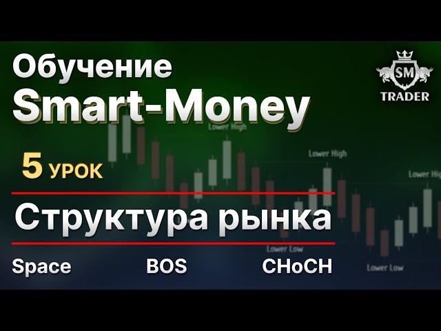 СТРУКТУРА РЫНКА | Слом структуры: BOS, CHoCH | Курс по Smart-Money Трейдинг  Урок #5