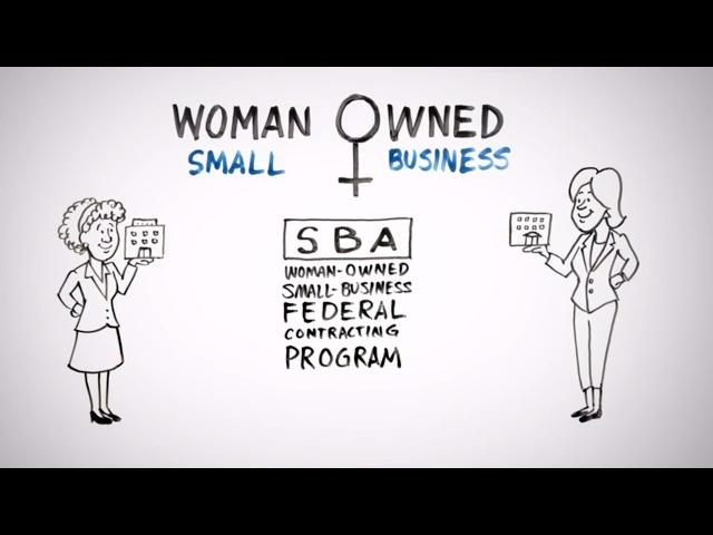 Woman-Owned Small Business Program: What You Need To Know