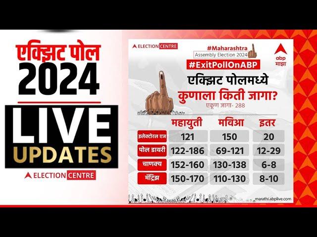 Maharashtra EXIT POLL LIVE 2024 | Mahayuti vs MVA | Vidhan Sabha Elections | ABP MAJHA