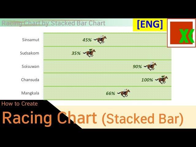 [ENG] Racing Chart -How to Create