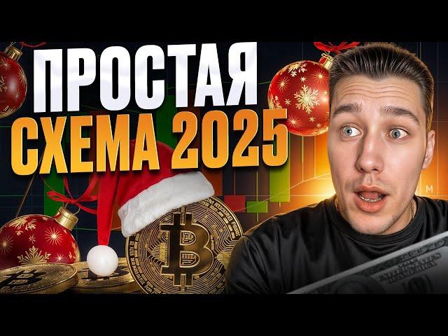  САМАЯ УДАЧНАЯ ТОРГОВЛЯ - ВСЕ СДЕЛКИ В ПЛЮС НА POCKET OPTION | pocket option стратегия | опционы