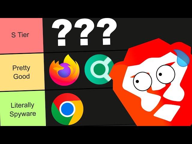 The 2024 Ultimate Browser Tier List