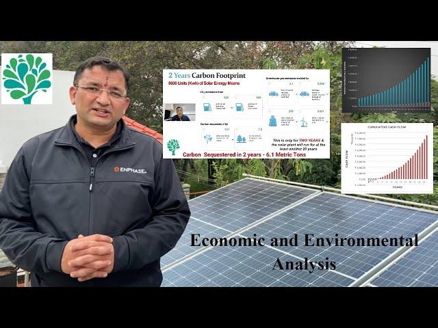 Two Years Review and Economic & Environment impact of Rooftop Solar Plant