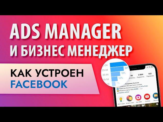 Как настроить рекламу в инстаграм через фейсбук и ADS Manager