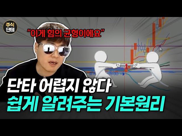 단타를 시작하고 싶으신 분들을 위한 단타 매매의 핵심!