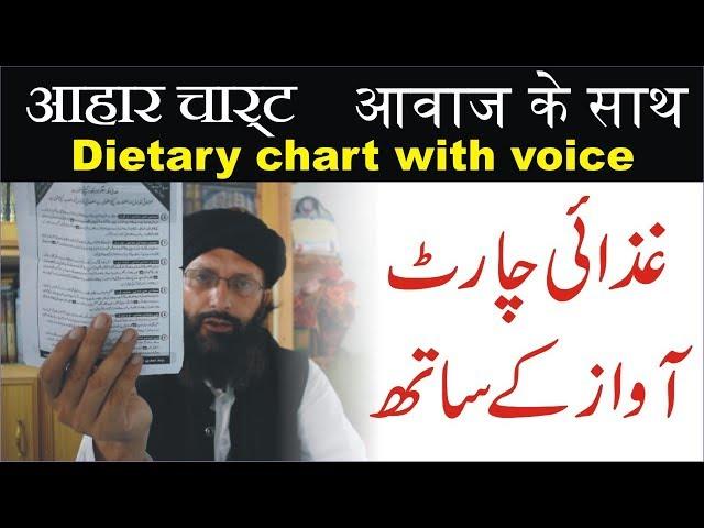 Dietary Chart With Voice ||  غذائی چارٹ خوراکی پرچہ || आहार चार्ट || Nukta Guidance