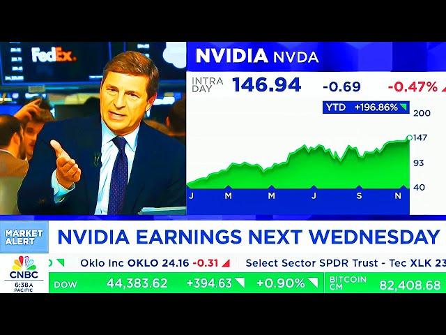 CNBC Today On NVIDIA, NVIDIA Stock, New Price Target - NVDA Update