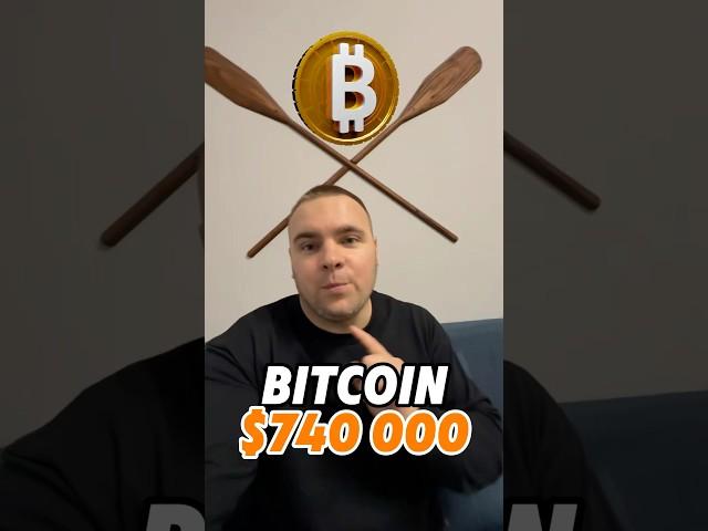 Прогноз цены Bitcoin на 2028 год #bitcoin