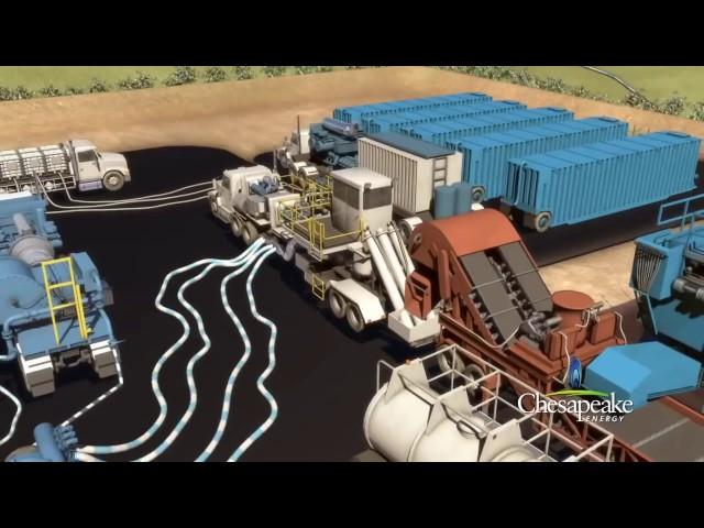 Well Stimulation: The Process of Hydraulic Fracturing