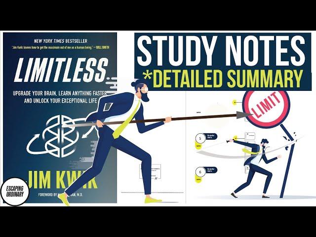 Limitless by Jim Kwik | (Detailed Summary)