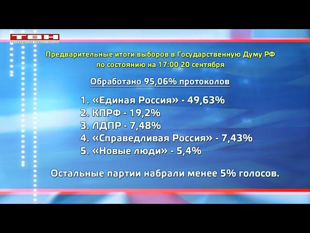 Предварительные итоги в Госдуму по Кузбассу