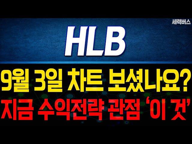 HLB 주가 전망. 오늘 캔들이 가지는 의미. 지금부터 수익전략에 대해 확실히 말씀 드릴게요.