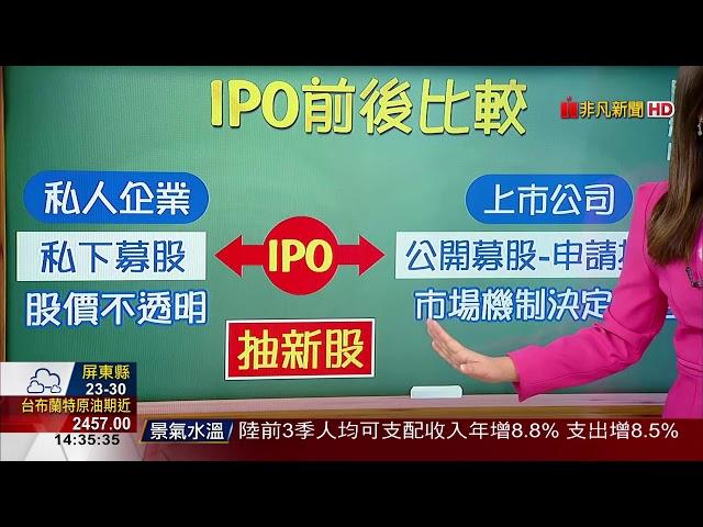 【財經懶人包】IPO首次公開募股