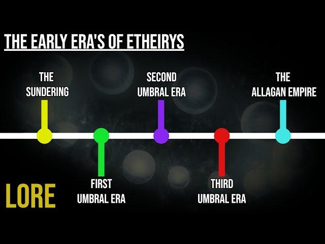 The Early Eras of Etheirys - FFXIV Lore