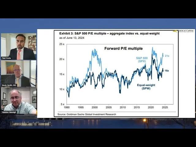 The Return of Value Investing