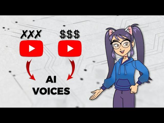 Can You Get Monetized on YouTube Using Text-to-Speech AI Voices? Real Answer!