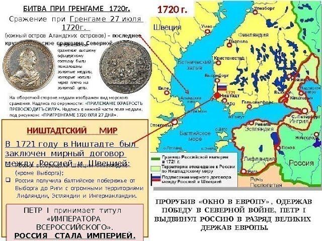 НИШТАДТСКИЙ МИР. 1721. ИСТОРИЯ РОССИИ В 8 КЛ  21й TERM 8KL ИСТОР