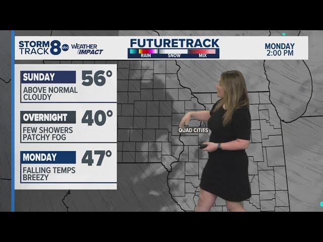 Morning Quad Cities forecast | November 24, 2024