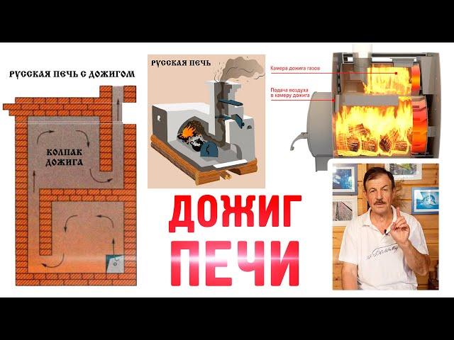 Дожиг газов в печах. Сага о печах по Белому