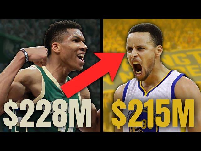 TOP 10 BIGGEST CONTRACTS in NBA History