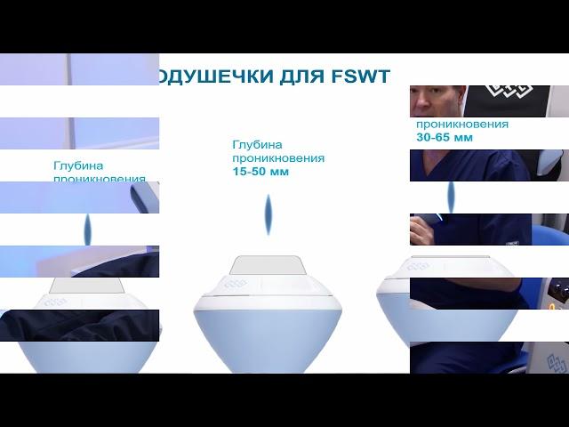 Фокусированная ударно-волновая терапия! Медицинский центр Атлант Херсон
